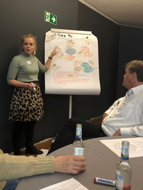 Maßnahmenwerkstatt November 2022 - Die Maßnahmenwerkstatt fand als dreistündiges Format in Präsenz statt. Sie war geprägt von effektiven Methoden des Co-Working und Design-Thinking. Sie unterteilte sich in zwei unterschiedliche Themenschwerpunkte: 
„Leitprojekte und Maßnahmen“: in drei Kleingruppen, aufgeteilt in die drei Nebenlagen (Schuhmachershagen, Firnhaberstraße und Hagenstraße), wurden zunächst im Rahmen eines Brainstormings Maßnahmen-Ideen für die jeweilige Nebenlage entwickelt. Diese wurden dann in einem zweiten Schritt priorisiert – es wurde ein Maßnahmen Favorit/Prototyp entwickelt. 
„Lösungswege und Projektumsetzung“: der Weg zum Erreichen und zur Umsetzung der Prototypen stand im Mittelpunkt des zweiten Teils der Werkstatt. Der im ersten Teil ausgewählte Prototyp wurde durch die jeweiligen Kleingruppen weiter ausgearbeitet – die konkrete Umsetzungsmöglichkeit anschließend der Gruppe präsentiert. 
